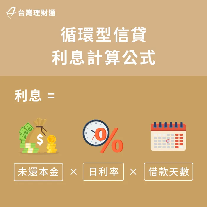 循環型信貸利息計算方式-循環型信貸是什麼