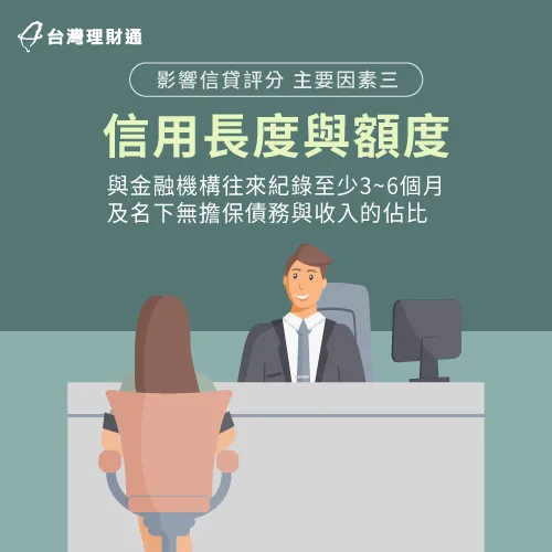 長期與銀行保持良好往來,並符合銀行規範的信用額度相當重要! 信用長度與額度狀況-影響信貸評分的主要因素