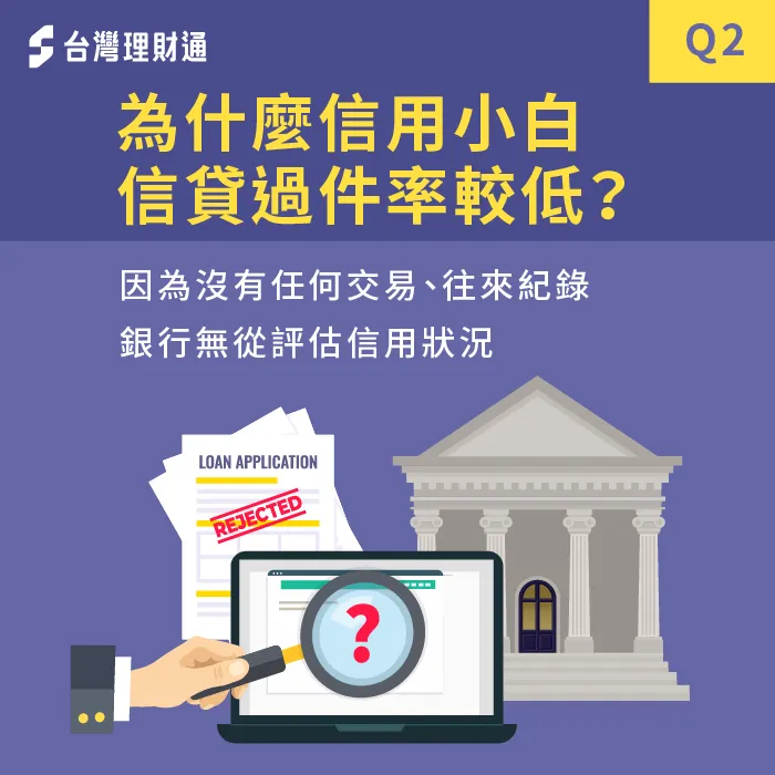信用小白辦信貸過件率-信用空白如何辦信貸