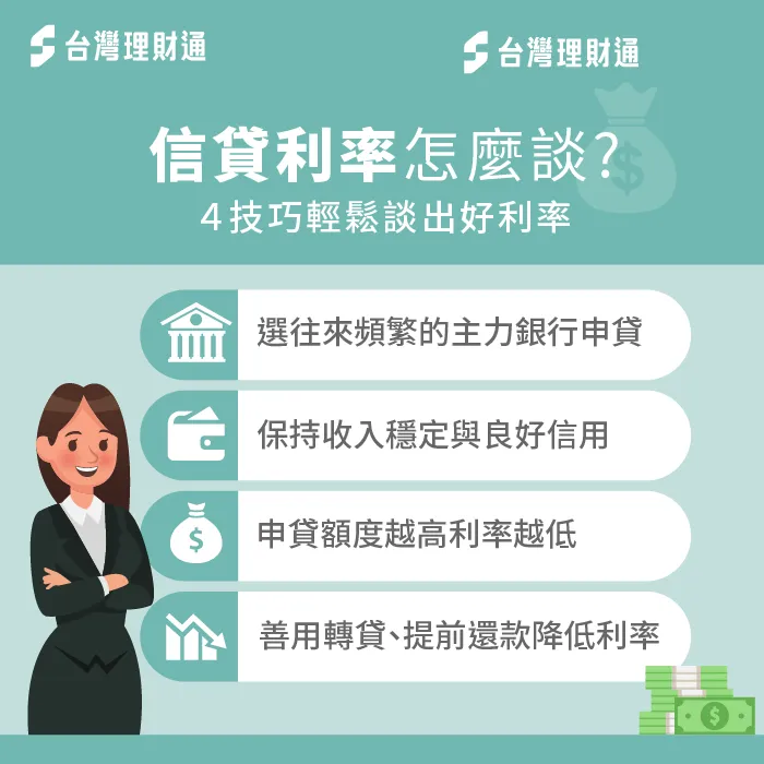 信貸利率談判技巧-信貸利率怎麼談