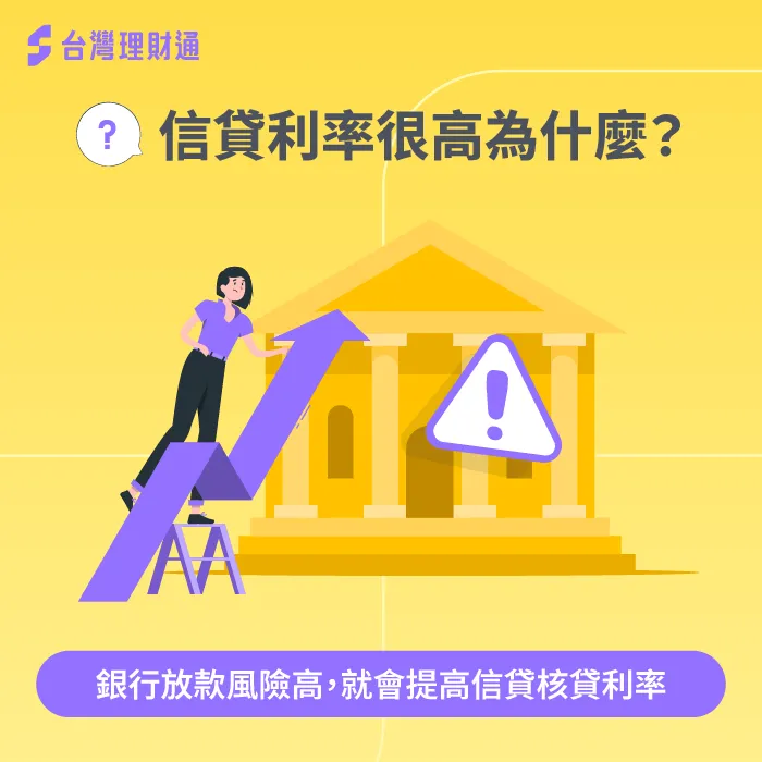 如果信貸核貸利率太高,代表自身條件經銀行評估放款風險高 信貸利率很高原因-信貸利率太高怎麼辦