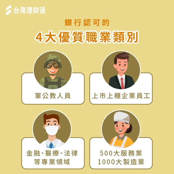 若屬於銀行眼中的優質貸款族群,較容易取得高信貸額度、低信貸利率! 銀行優質職業4類型-申請信貸好嗎