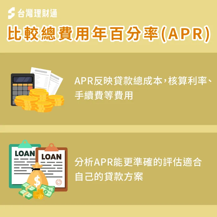 比較總費用年百分率能更精準的評估貸款額度 比較APR-信用貸款好嗎
