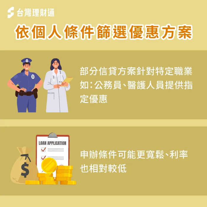 個人條件影響可選貸款方案,可以仔細評估後再下決定 評估個人財務條件-信用貸款好嗎