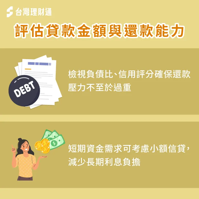 檢視自身負債狀況、還款能力調整貸款額度 評估貸款金額與還款能力