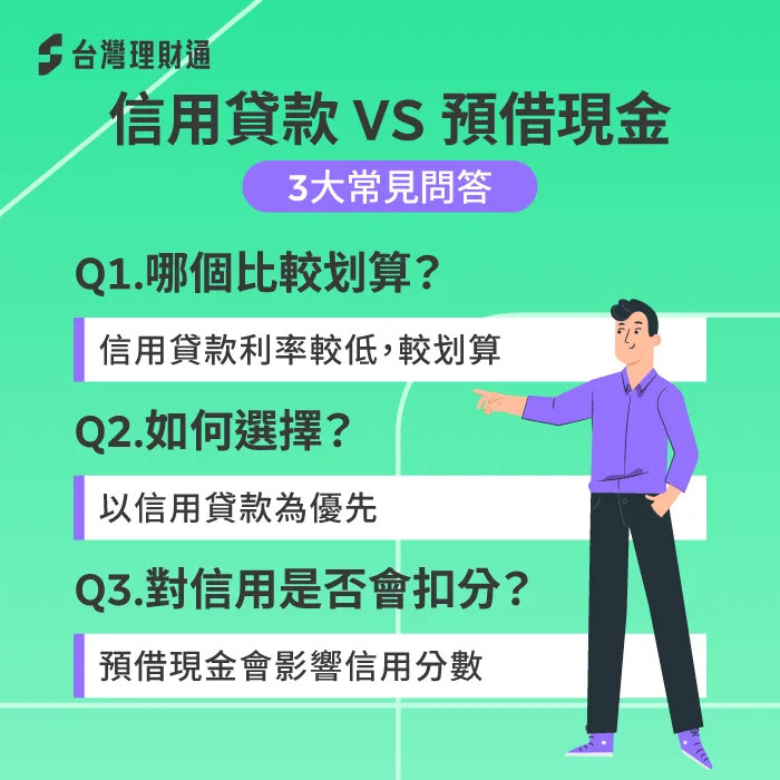 信用貸款無論利率、額度跟還款期限都比預借現金划算,也不影響信用 信貸與預借現金常見問題-信貸跟預借現金差別