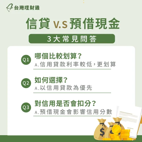 信用貸款無論利率、額度跟還款期限都比預借現金划算,也不影響信用 信貸與預借現金常見問題-信貸跟預借現金差別