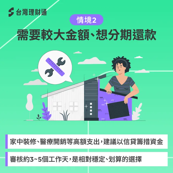 信貸審核時間需3~5天,找專業貸款顧問協助準備資料,可縮短核貸期、提高過件率。 較大金額需求-信用貸款 預借現金 差別