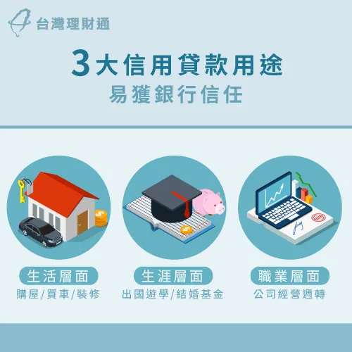 信用貸款用途-信用貸款是什麼意思