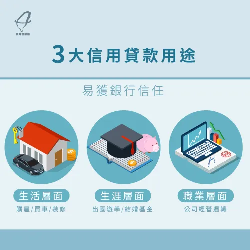 信用貸款是什麼意思 5分鐘快速掌握信貸好處及申貸流程 台灣理財通 18年貸款公司 網路口碑第1品牌