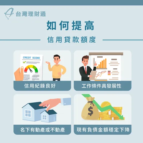 信用貸款額度-信用貸款是什麼意思