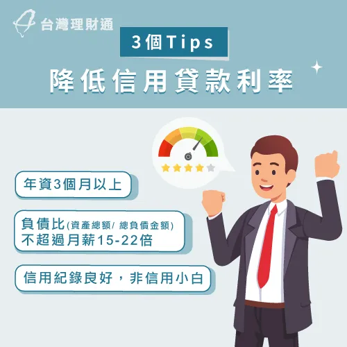 信用貸款利率-信用貸款是什麼意思