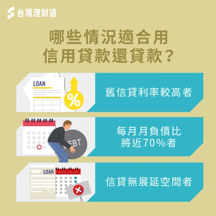 適合用信貸還信貸的情形-用貸款還貸款