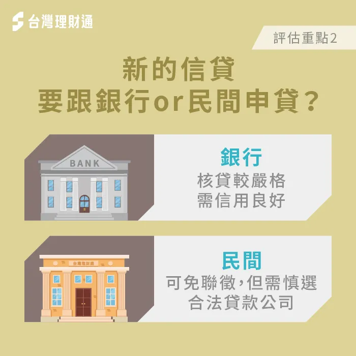用信貸還信貸的貸款途徑-用貸款還貸款好嗎