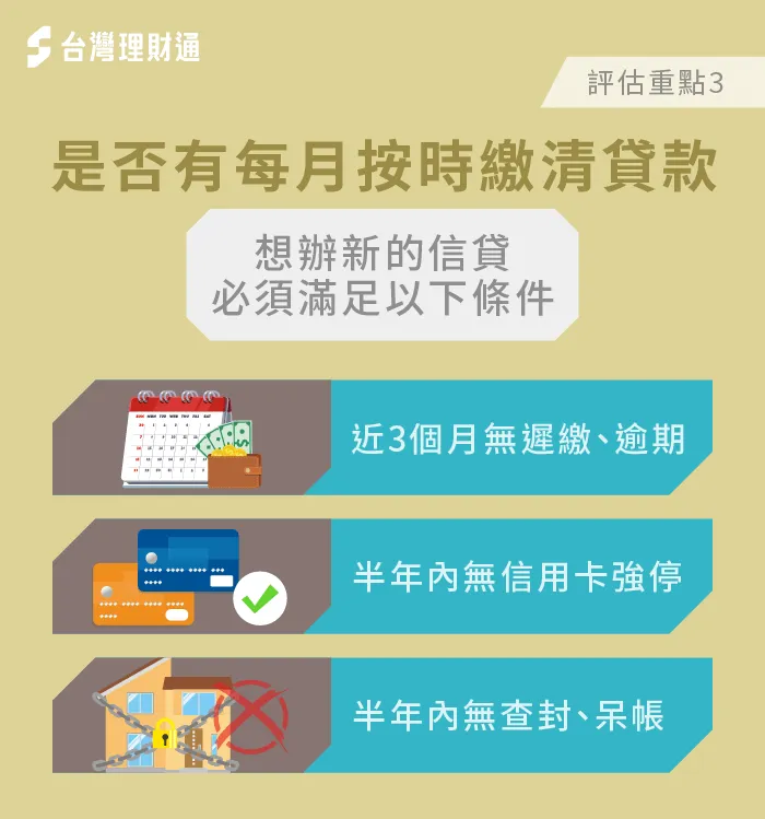 原信貸是否按時繳清-用信貸還信貸好嗎