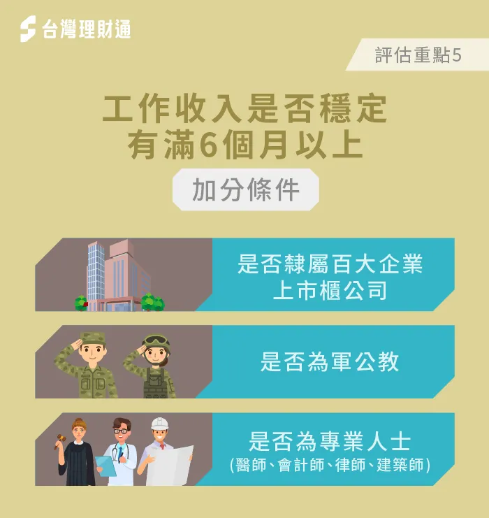 辦信貸須有穩定收入-用信貸還信貸