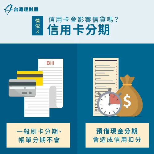 如果是一般消費分期跟帳單分期,並不會影響信貸喔! 信用卡分期會影響信貸嗎-信用卡會影響信貸嗎
