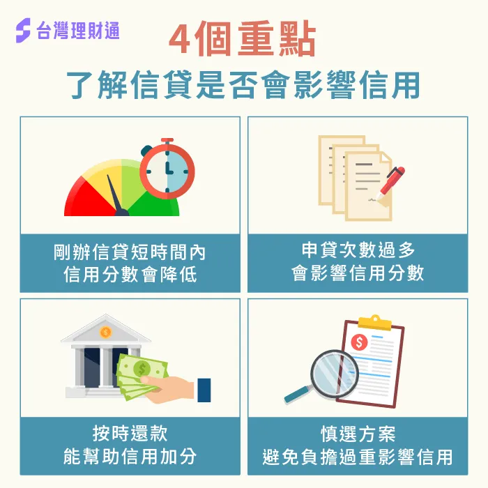 如果想讓信貸對信用產生正面影響,這4項重點要特別注意! 信貸影響信用的4項分析-信用貸款會影響信用嗎