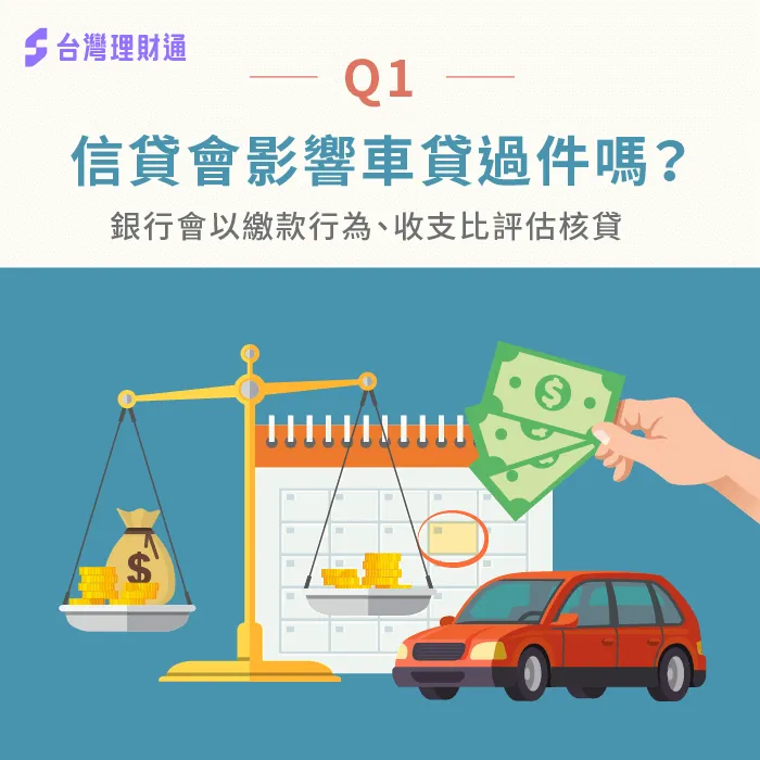 信貸不會影響車貸過件,但信貸繳款行為與月付金會影響車貸額度 信貸會影響車貸嗎-信貸會影響什麼