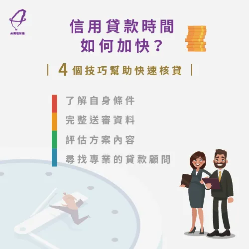 信用貸款審核時間-信用貸款要多久