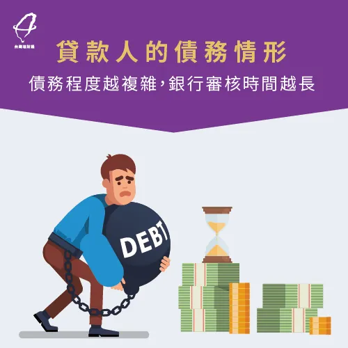 貸款人債務情形-信用貸款要多久