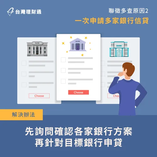 同時申請多家銀行信貸,會因為聯徵多查過件率不增反減 一次多家銀行送件-聯徵3查信貸