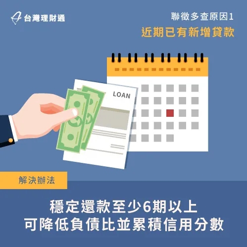 如果聯徵3查是因為近期已貸過款,建議先按時還款一段時間再申貸 近期已有貸款紀錄-聯徵3次還能辦信貸嗎