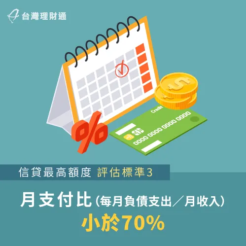 從月支付比評估信貸最高額度-信貸最高可以貸多少