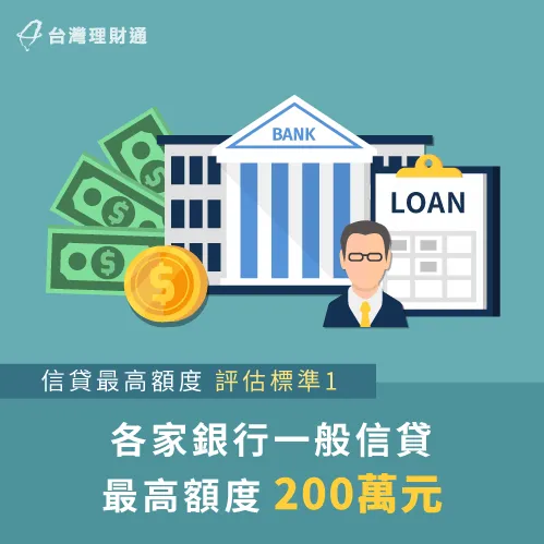 銀行信貸最高200萬元-信貸最高可以貸多少