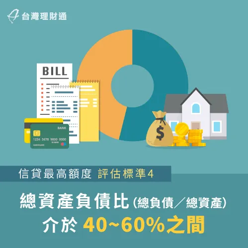 從總資產負債比計算信貸最高可貸額度-信貸最高可貸多少