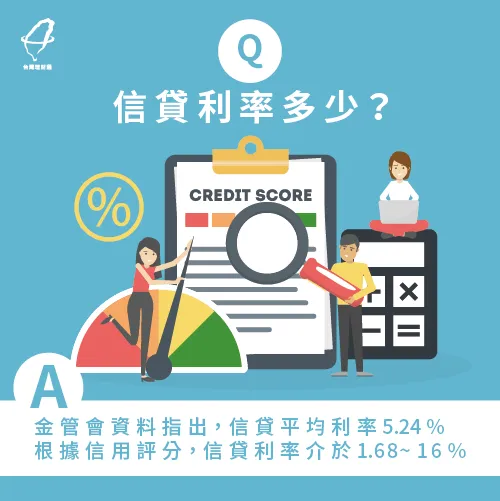 根據金管會的統計,信貸利率平均為5.24% 信貸利率平均-信用貸款利率怎麼算