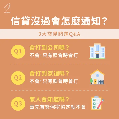 信貸沒過並不會打電話到公司或家裡,假如不想讓親友知道,可以與銀行簽保密協定 信貸沒過會怎麼通知-信貸沒過會通知嗎