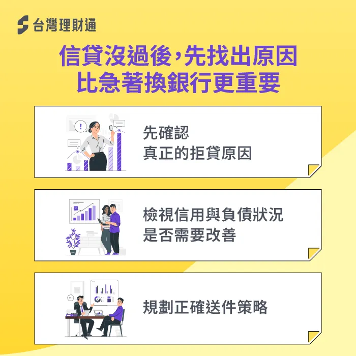 信貸沒過怎麼辦?先找出原因再規劃下一步 信貸沒過原因-信貸審核沒過會通知嗎