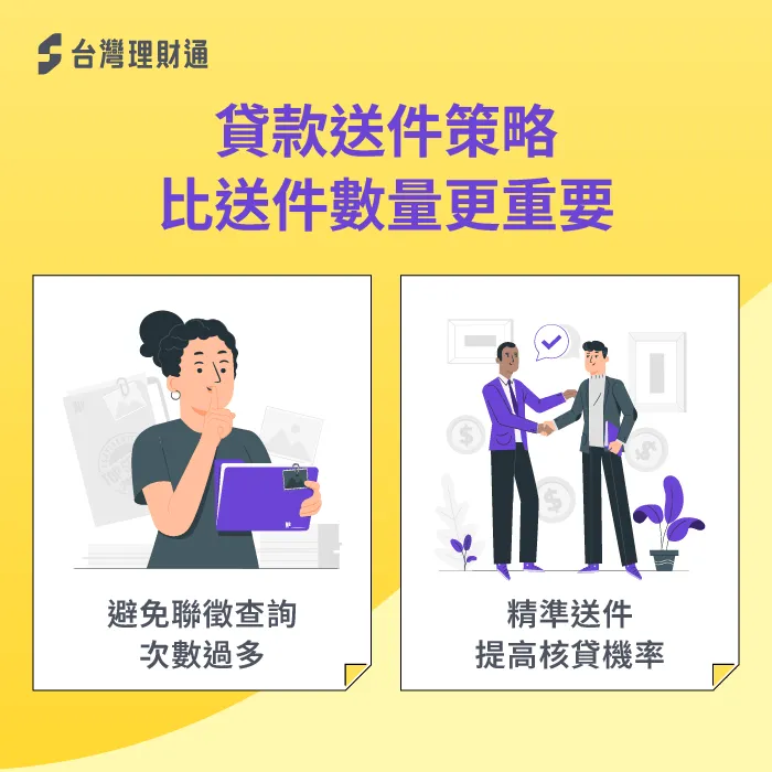 貸款申請重質不重量,送件策略比送件家數更重要 貸款策略-信貸沒過會通知嗎