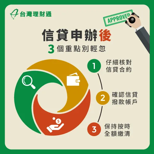 信貸通過後3個注意事項-信貸要注意什麼
