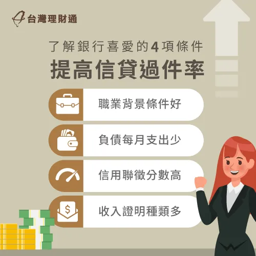 從銀行喜愛的4種申貸人類型,了解如何找尋符合自身條件的銀行 銀行信貸好過件的4種條件-信用貸款哪家比較好過