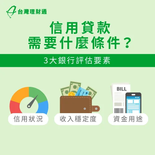 信用貸款需要什麼條件?3大銀行評估要素 信用貸款銀行評估三大要點-信用貸款推薦