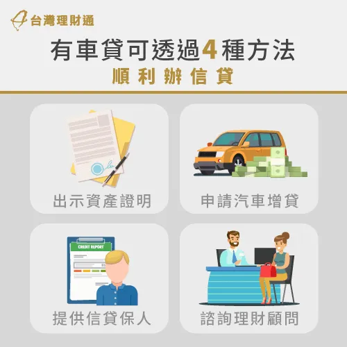 貸款前做足準備功課,讓信貸申辦過程更順利 4種方法提高信貸過件率-有車貸還可以辦信貸嗎