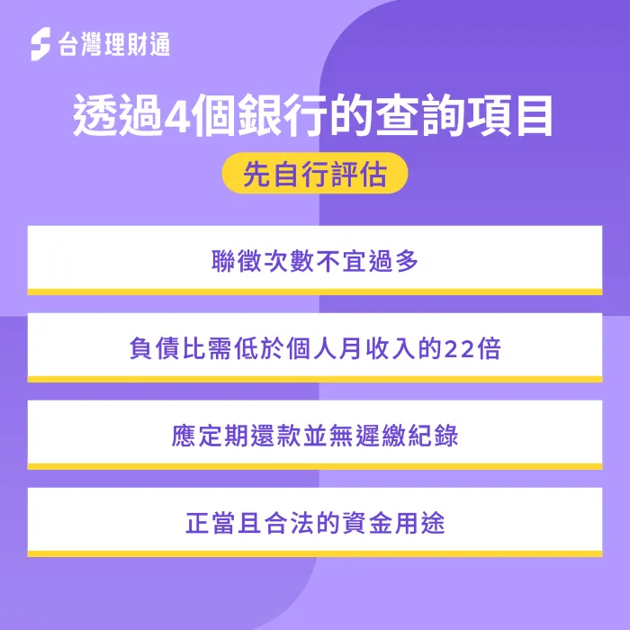 4個銀行查詢項目-信用貸款推薦