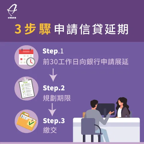 信貸可以延期嗎 信貸延期3步驟渡過還款難關 台灣理財通 18年貸款公司 網路口碑第1品牌
