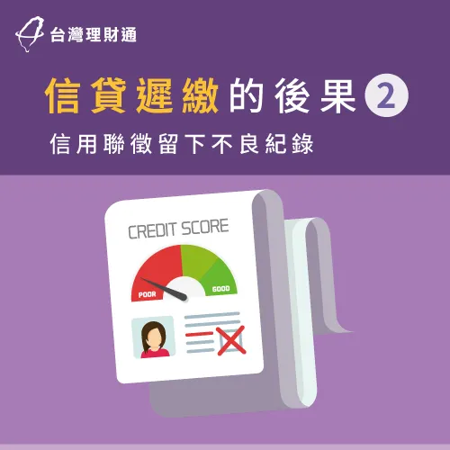 信貸遲繳-信貸延期