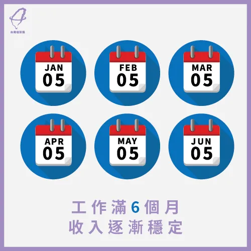 工作收入至少穩定6個月以上,才符合轉貸條件喔! 工作與收入穩定-信用貸款可以轉貸嗎