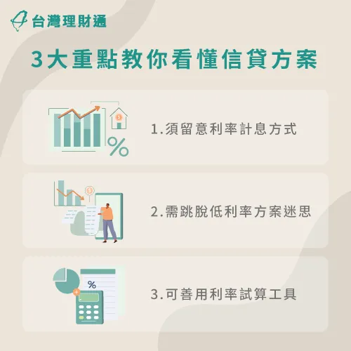 3個重點教你看懂信貸利率-信貸利率怎麼看