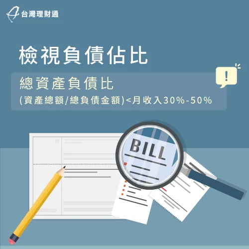 試算資產負債比-信貸額度怎麼算