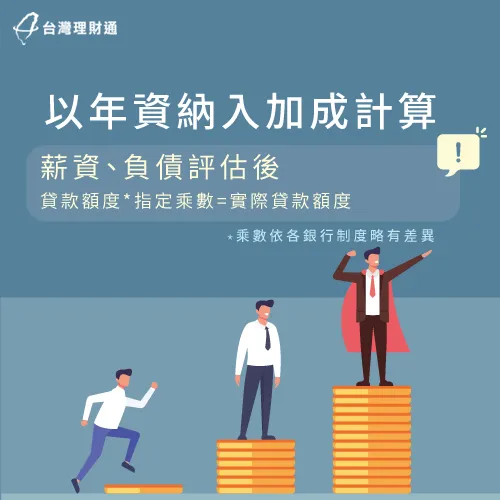 年資加乘試算額度-信貸額度試算