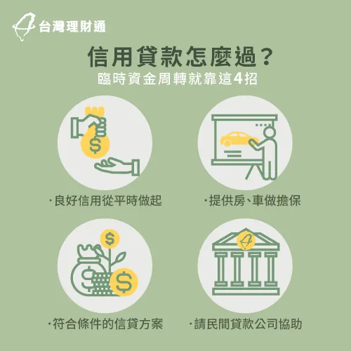 信用貸款過件4個重點-信用貸款一定過