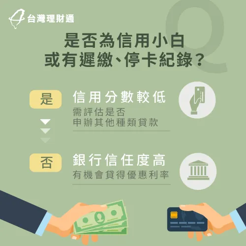 評估信用狀況-信用貸款怎麼過