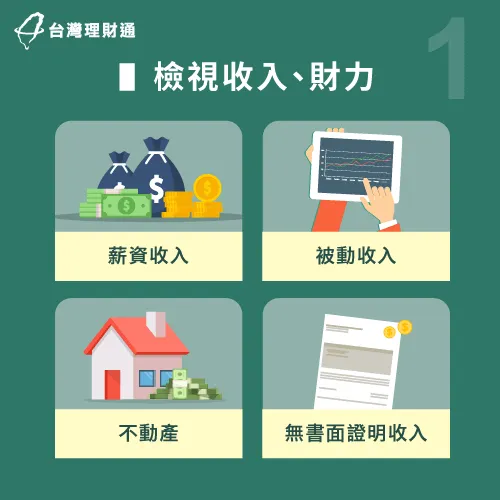 統整自身收入、資產證明還款能力 檢視收入資產-信貸沒過申覆