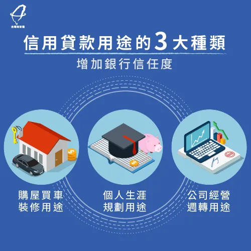 3種信用貸款用途一次告訴你! 信用貸款用途3大種類-信用貸款注意事項