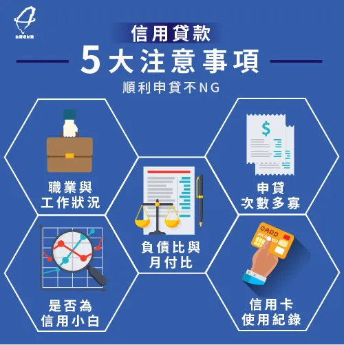 貸款人的5個信用貸款注意事項,讓你順利申貸 5大信用貸款注意事項-信用貸款用途